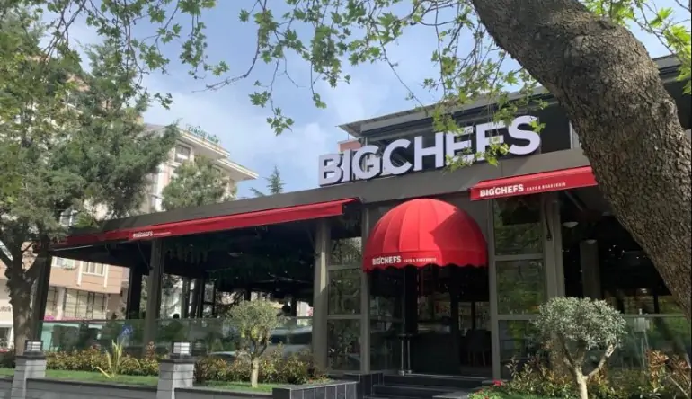 BigChefs Halka Arz Olacak! BigChefs Halka Arz Detayları