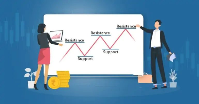 Destek ve Direnç Seviyesi Nedir? Destek ve Direnç Noktaları Nasıl Hesaplanır?