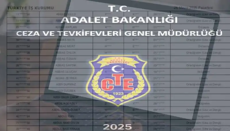 Adalet Bakanlığı 2025 İKM Sonuçları Açıklandı! İşte Sonuç Sorgulama Ekranı