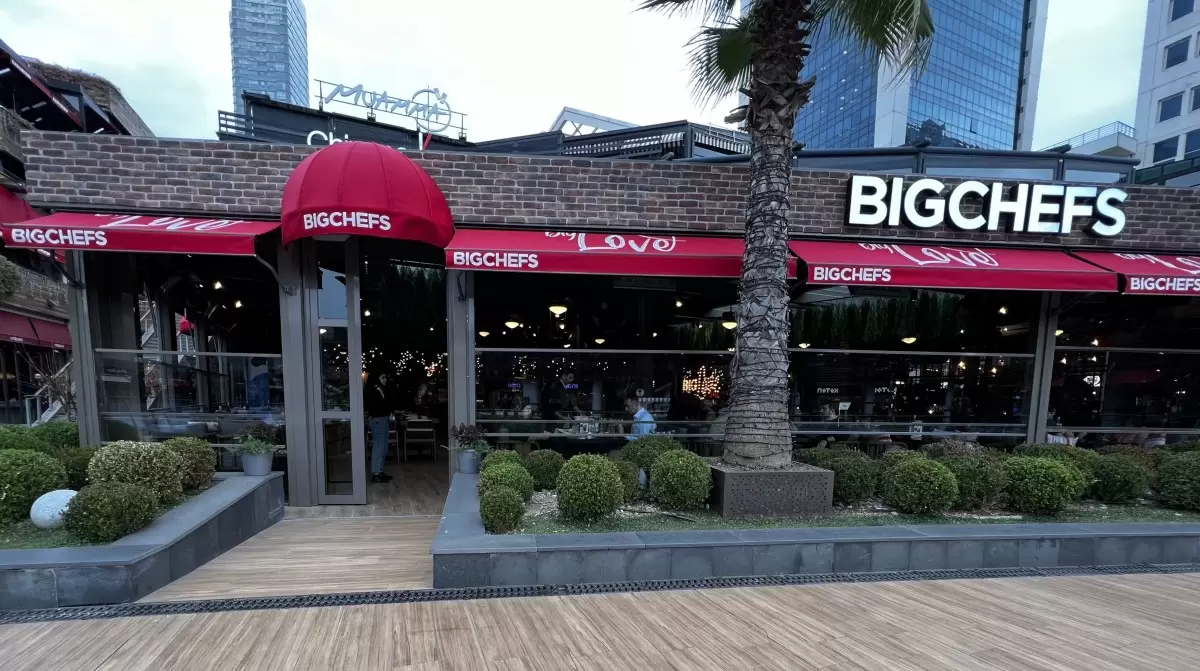 Bigchefs (BIGCH) 2023 2. Çeyrek Bilançosu! Net Kar 86,5 Milyon TL