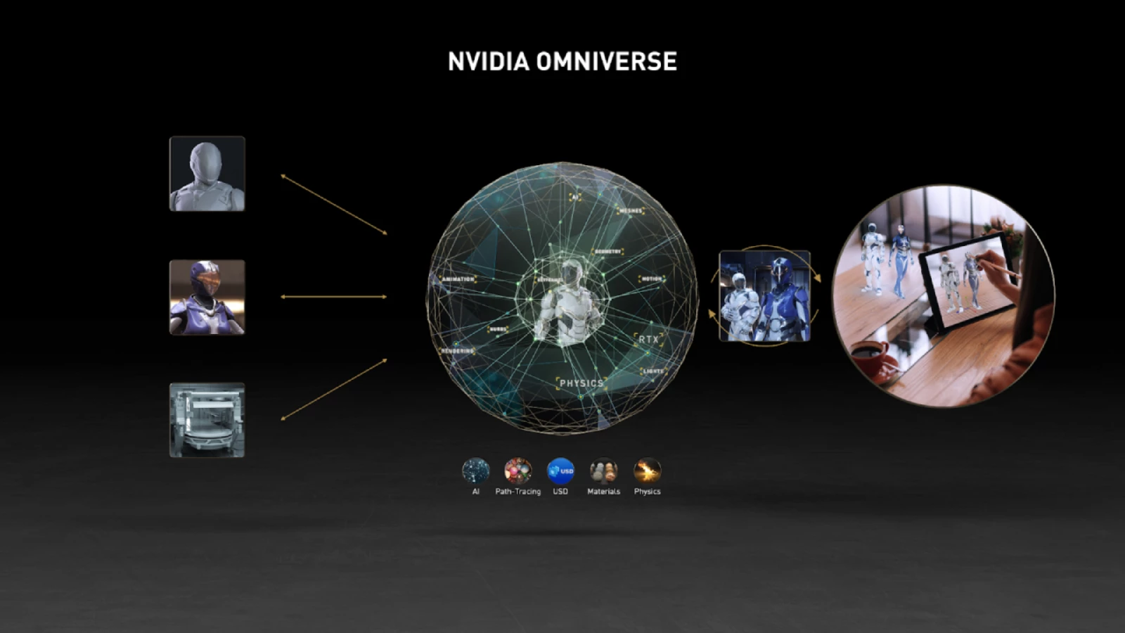 Nvidia Omniverse ile Kendi Metaverse Evreninizi Oluşturup Para Kazanmak