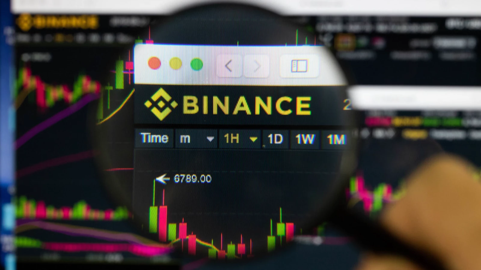 Binance'ın Yatırımcı Güven Fonu Artıyor