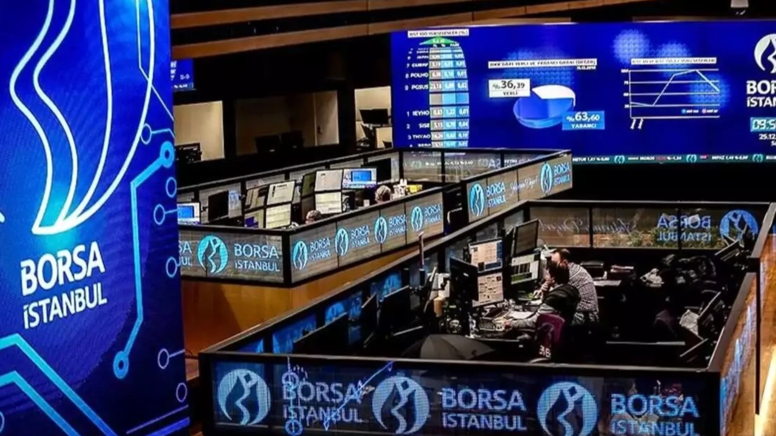 Borsa günün ilk yarısında sert düştü