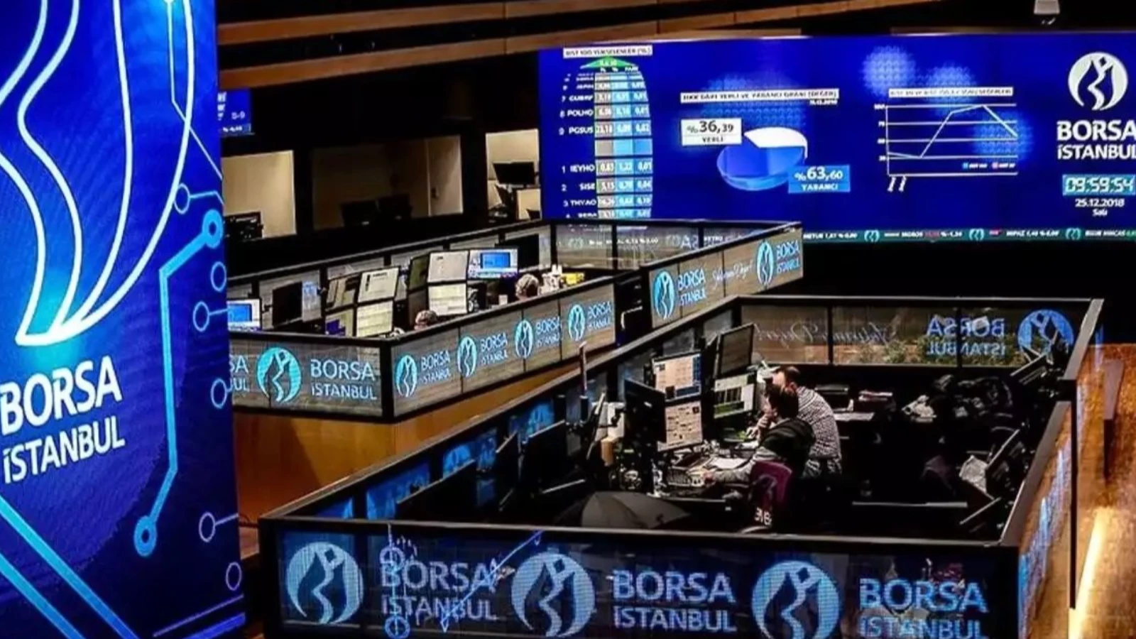 Borsa günün ilk yarısında geriledi