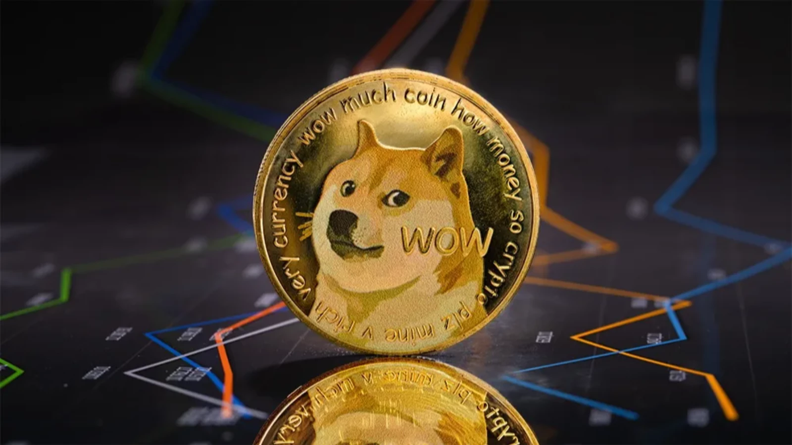 Dogecoin kurucusu Billy Markus tweet attı, Bitcoin fırladı