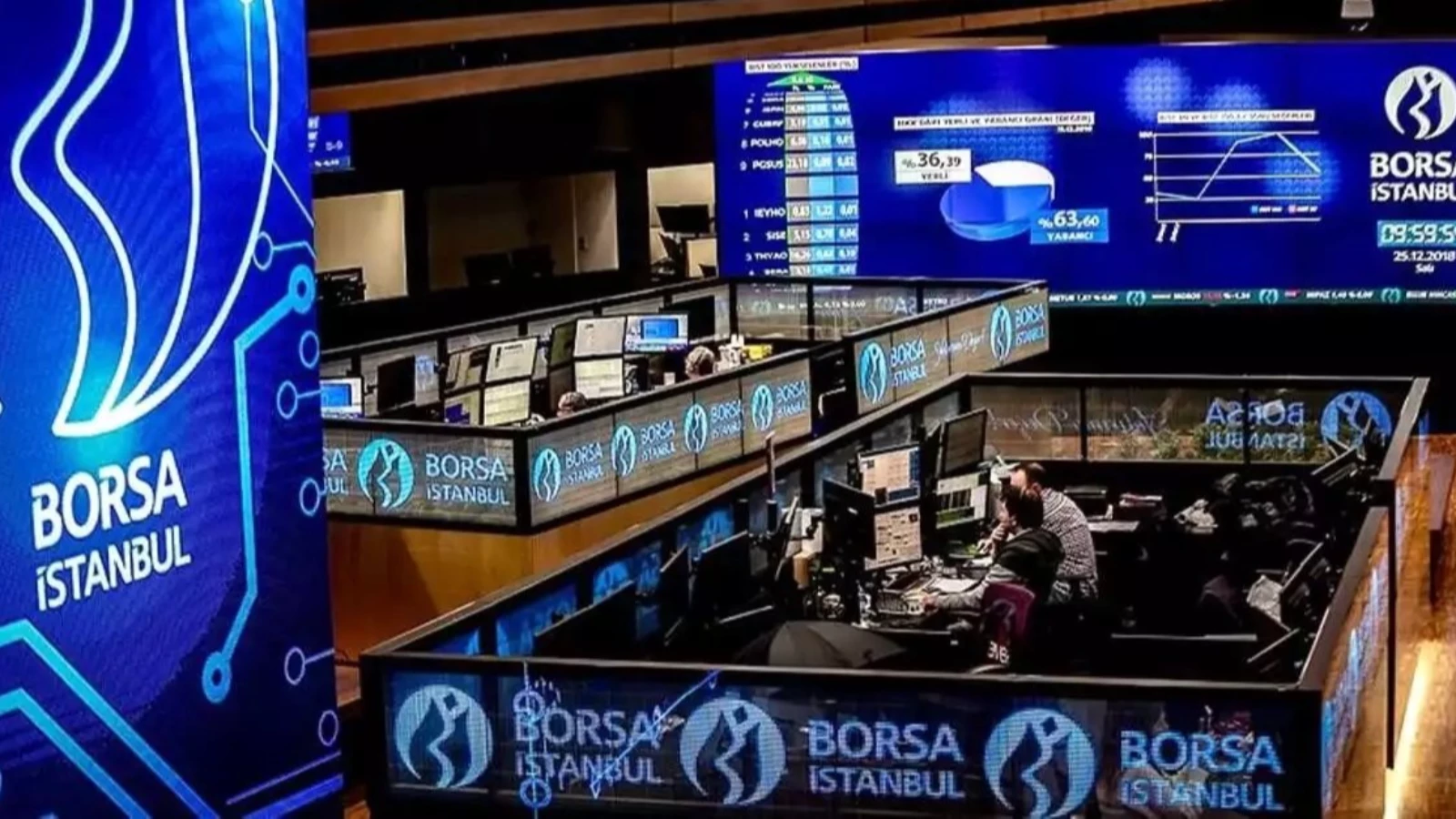 Borsa günün ilk yarısında yükseldi