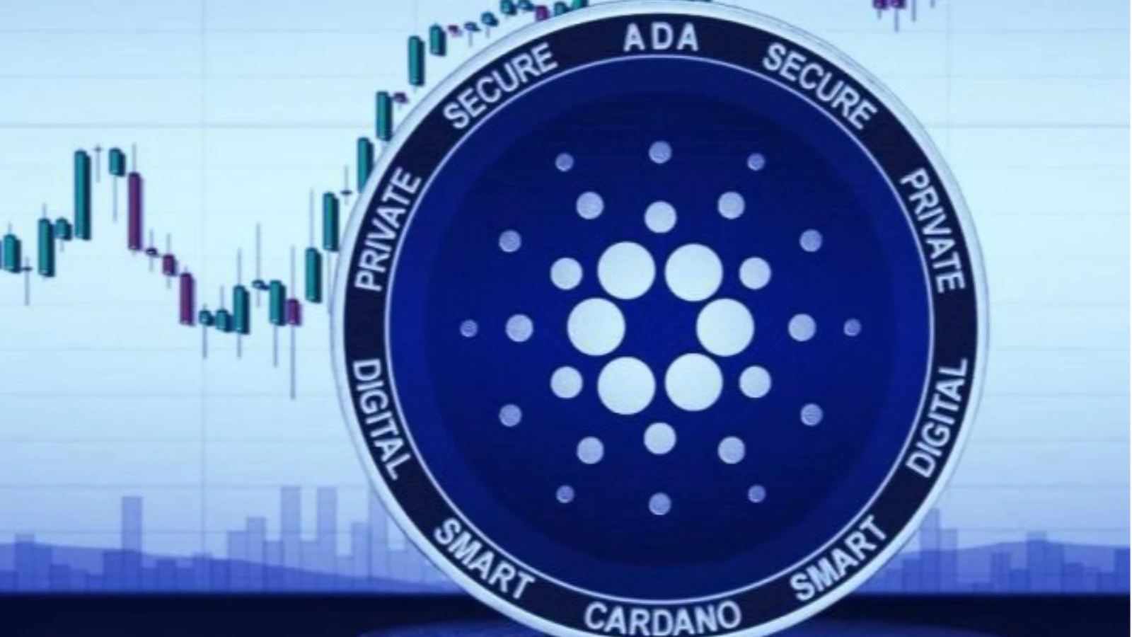 Cardano, blockchain faaliyetlerinde artırdı