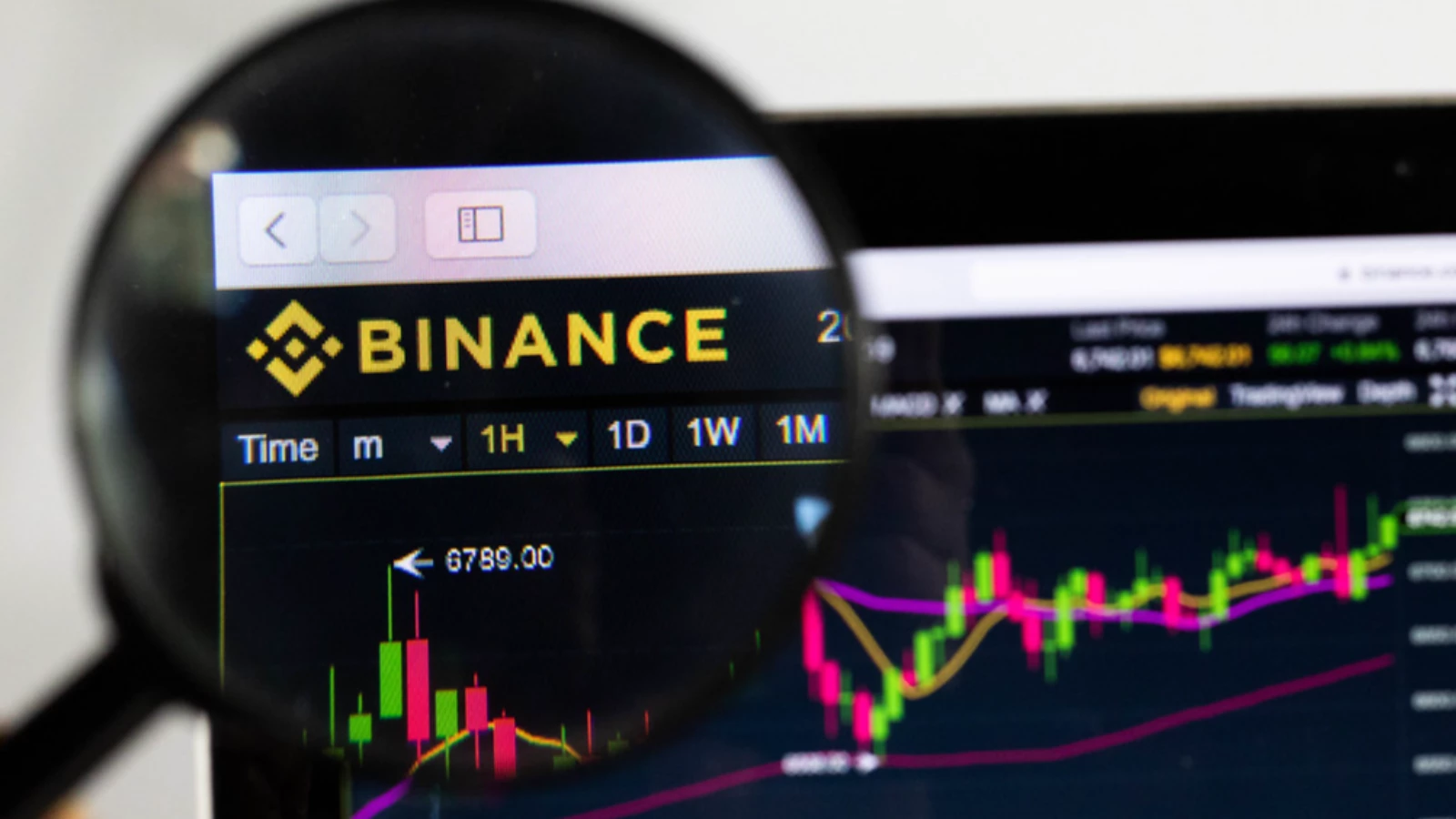 Binance'in Müşteri Verilerini Rus İstihbaratına Teslim Ettiği Bildirildi