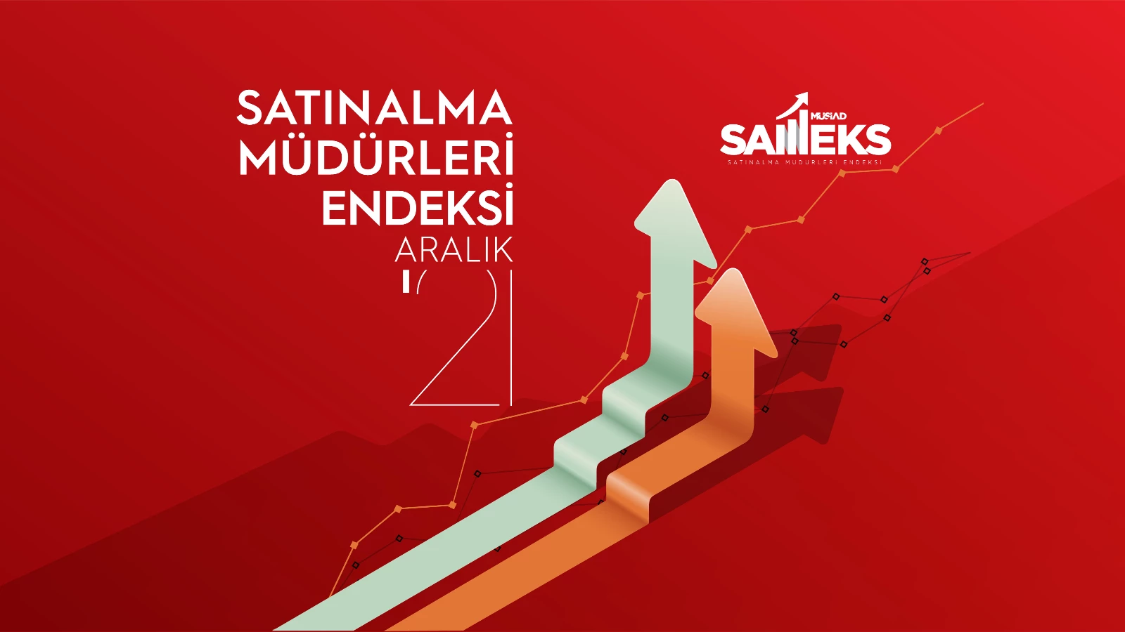 Sanayi Sektörü SAMEKS Endeksi yükseldi