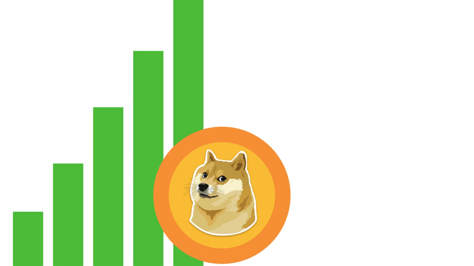 DOGE'de %50 artış beklentisi