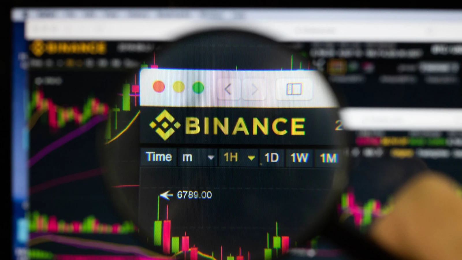 Binance, CNMV Siparişinden Sonra Kripto Türevlerini Sunmayı Durduracak