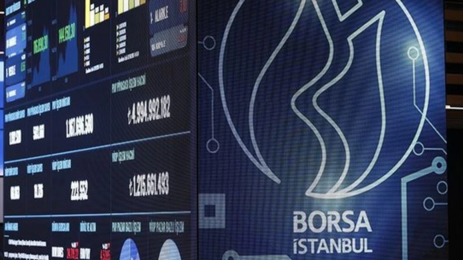 Borsada en yüksek piyasa değerine sahip şirketler