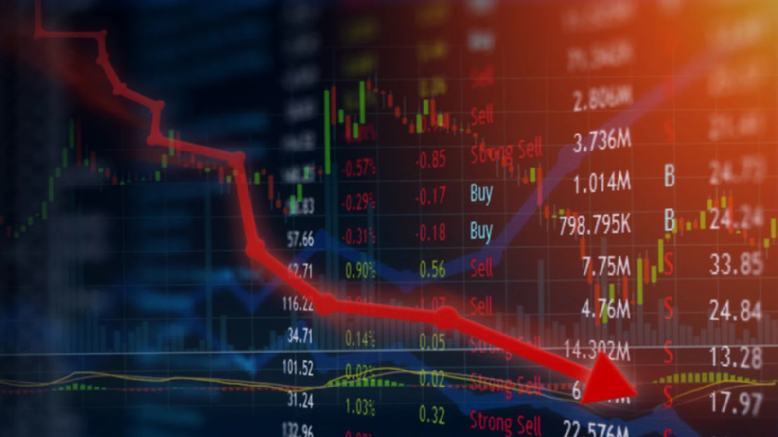 Türkiye'nin risk primi 2008 sonrası en yüksek seviyede!