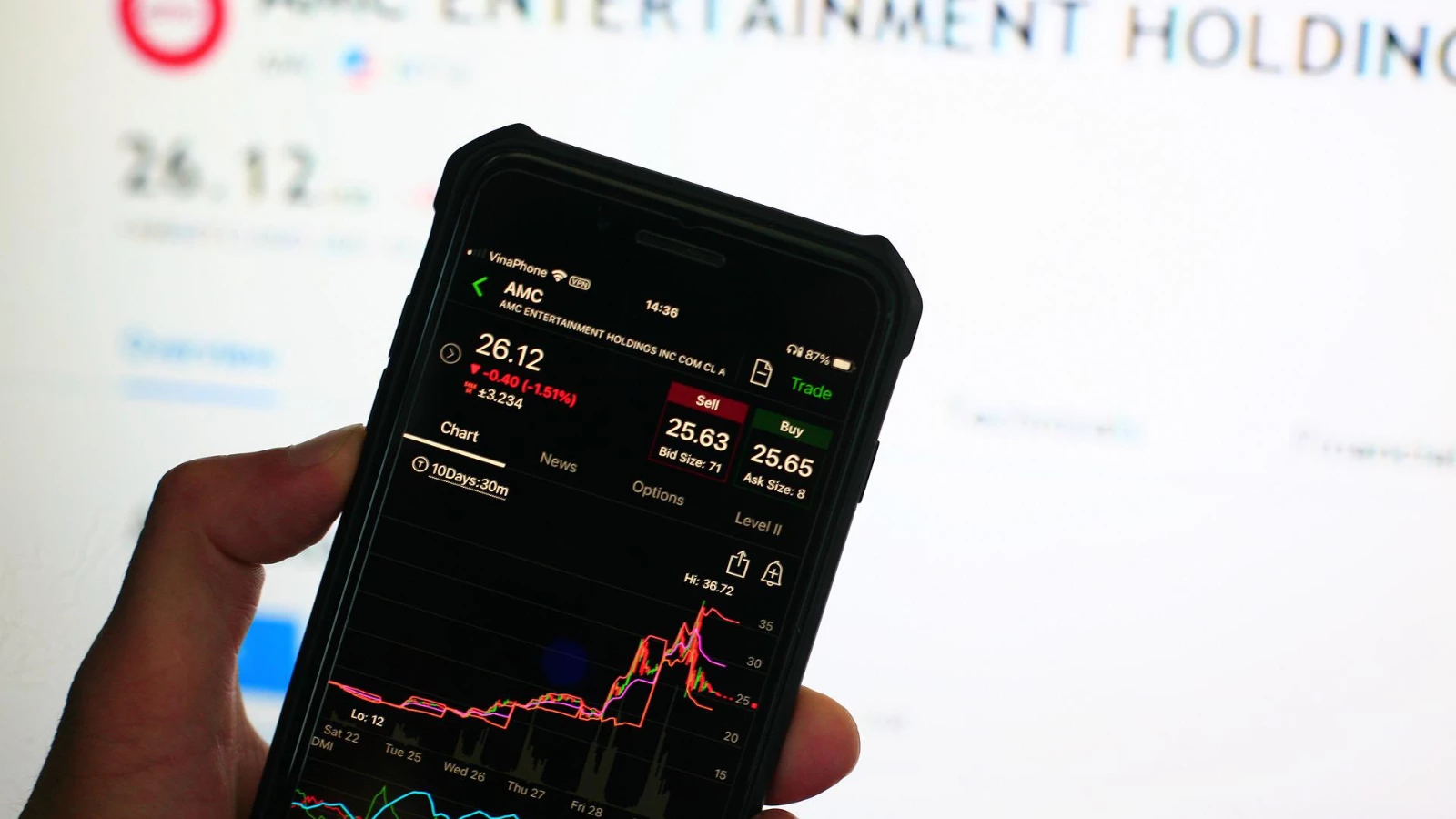 Robinhood, DeFi Kullanıcıları İçin Sıfır Ücretli NFT Uyumlu Kripto Para Birimi Cüzdanını Başlatacak