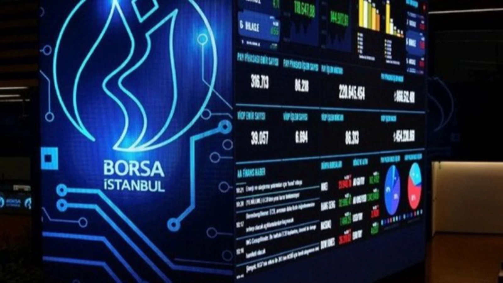 Borsa İstanbul günü yatay kapattı