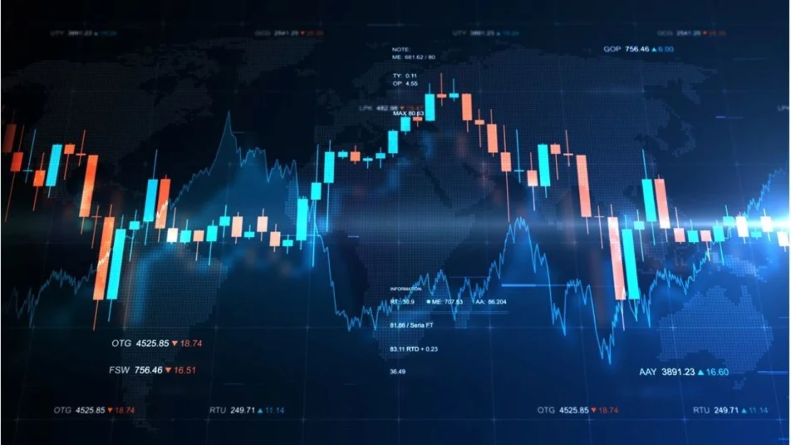 ABD Piyasaları Fed Tutanakları Öncesi Düşüşte