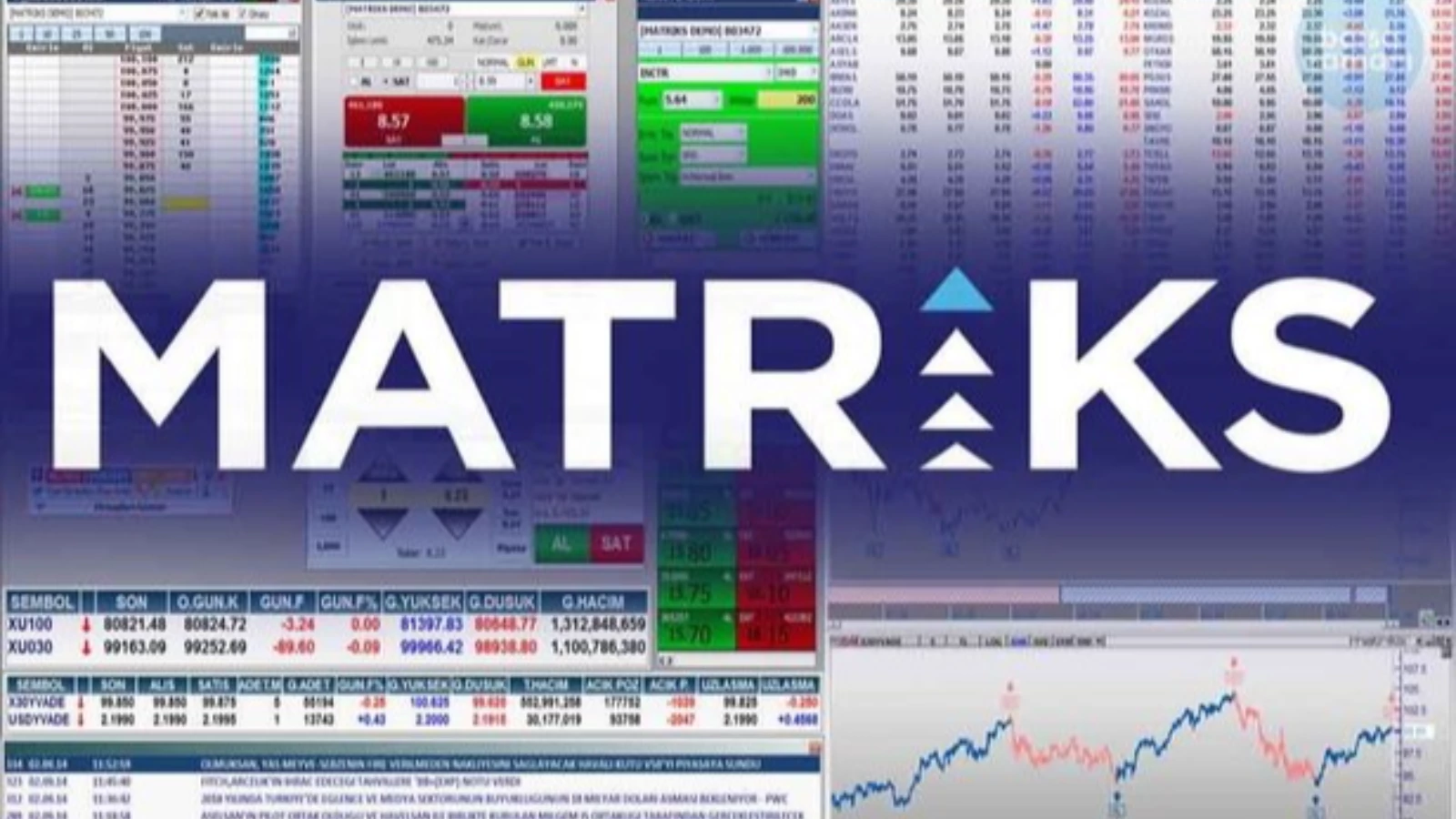 Matriks'in Net Karı Geçen Yılın Tamamını Aştı!