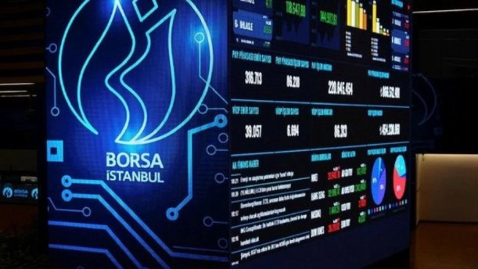 BIST 100 Endeksi İlk Yarıyı Yatay Kapattı