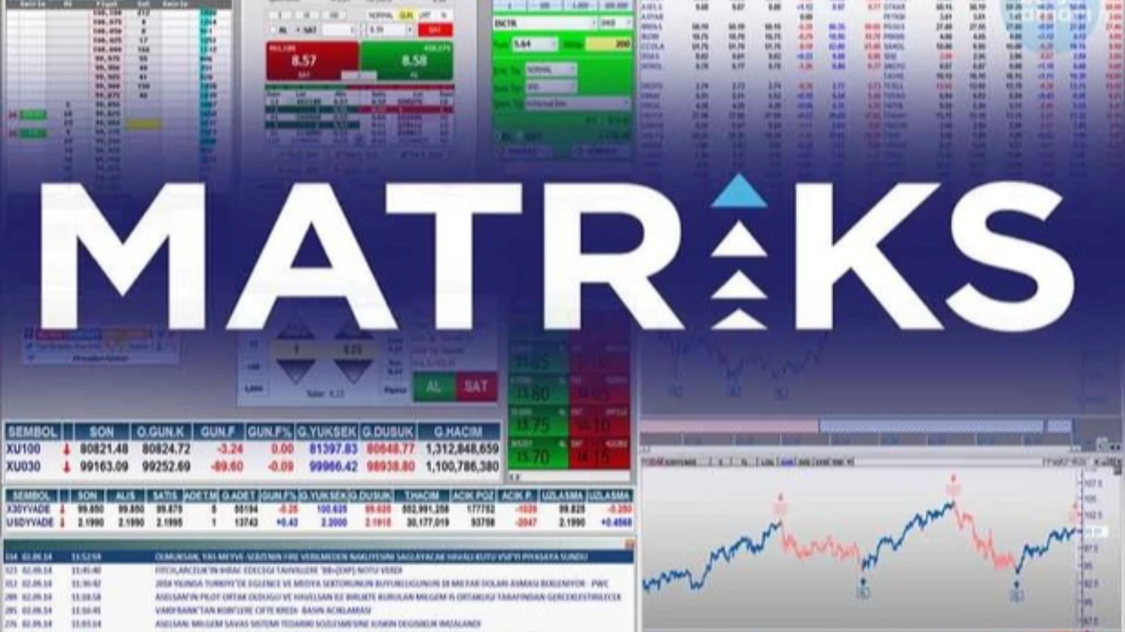 Matriks'in Ortaklık Yapısı Değişmedi