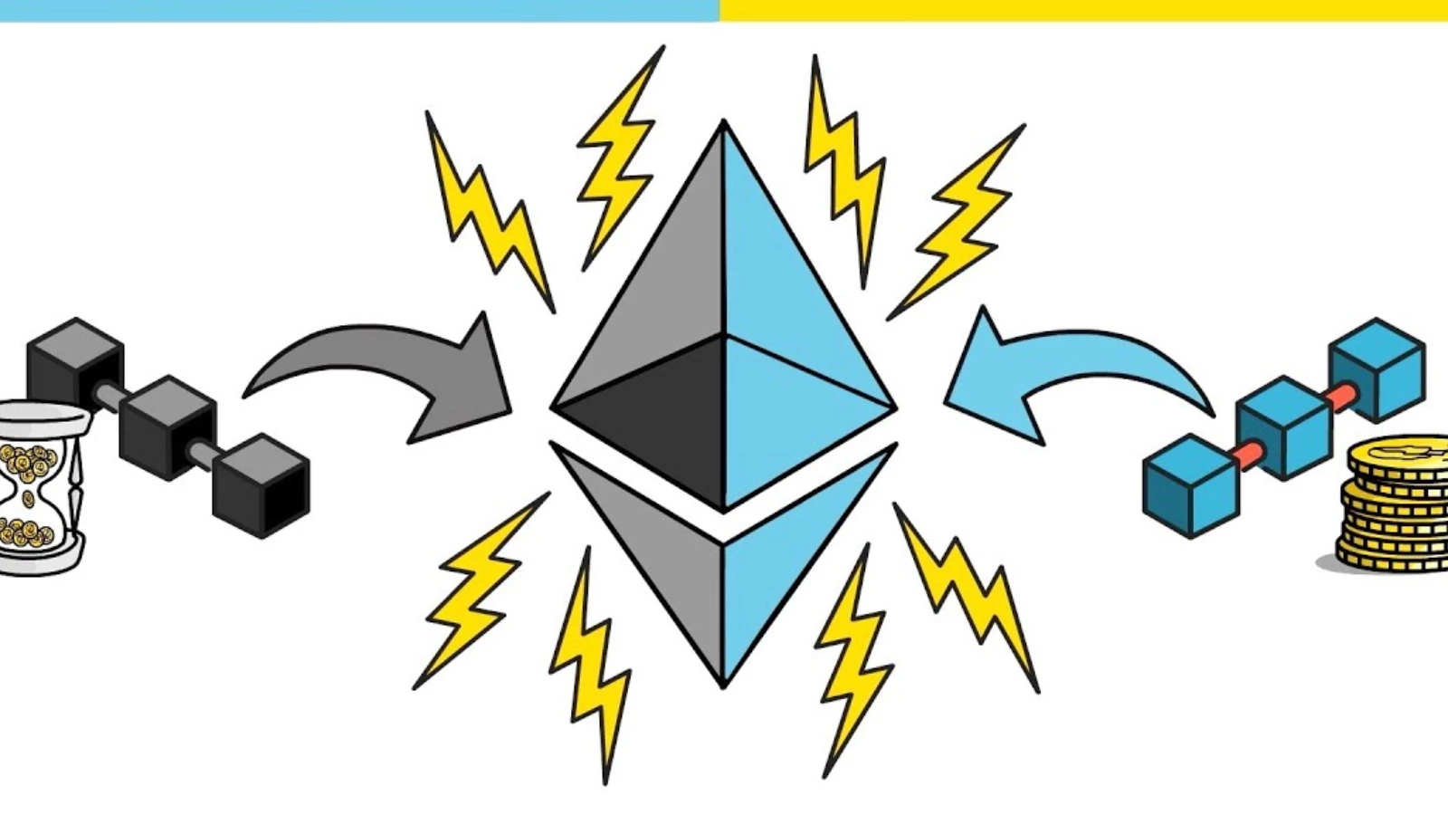 CNBC Analisti Ethereum Merge Hakkında Uyardı!