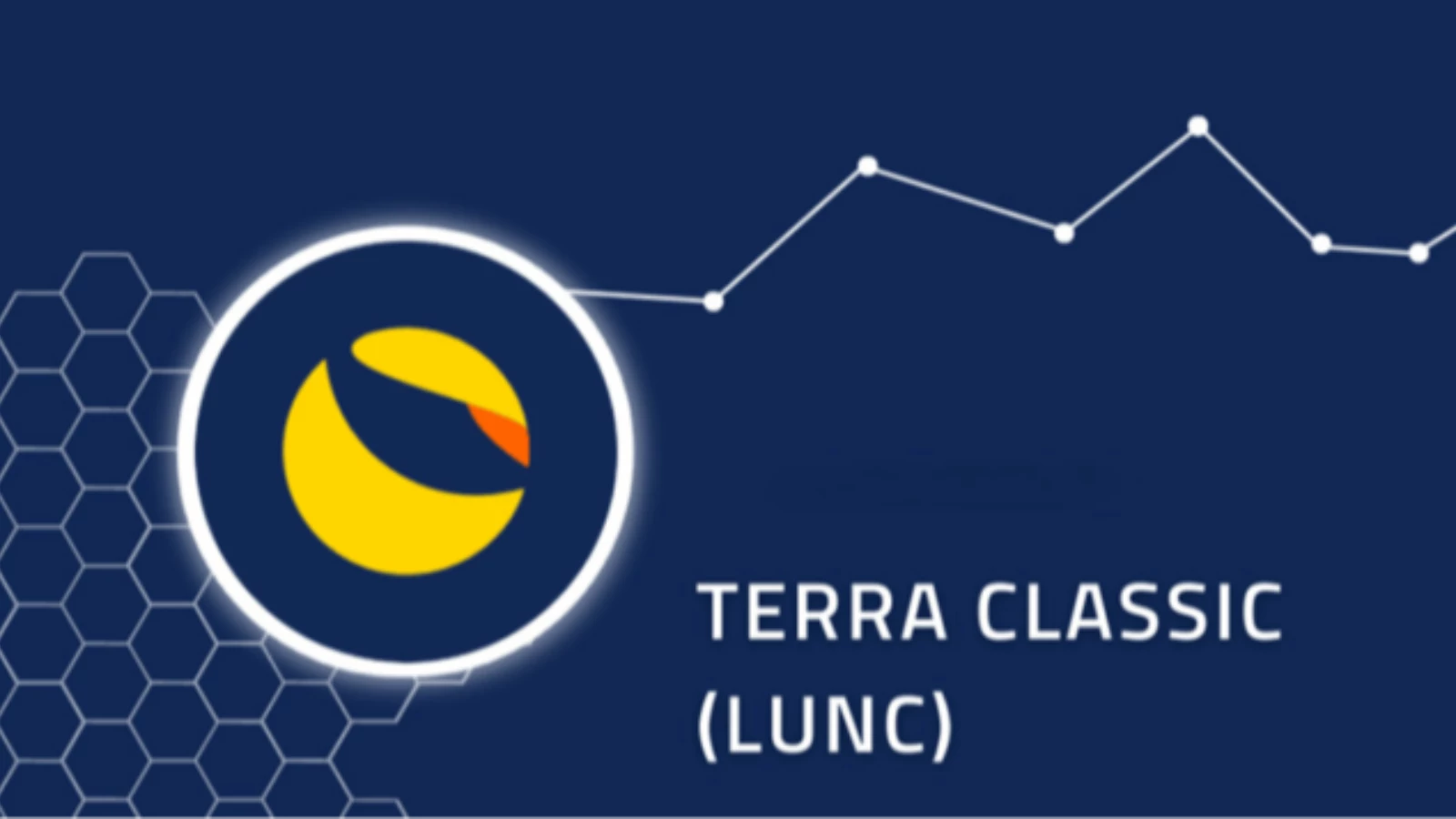 Terra Classic Ortalığı Tekrar Karıştırıyor