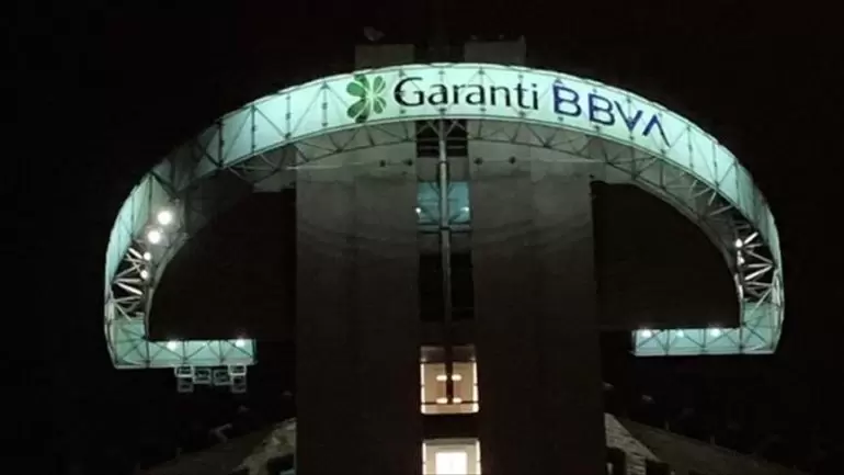 Garanti Bankası (GARAN) Hissesi Hedef Fiyat! Hissede Potansiyel Getiri Fırsatı Artıyor!