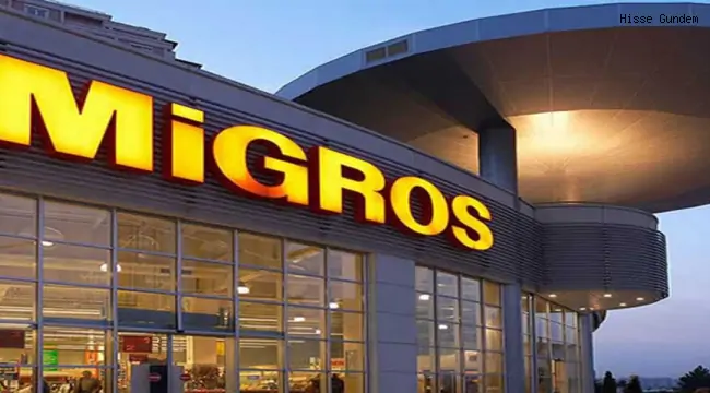 Migros 2023 Temettü Kararını Açıkladı!