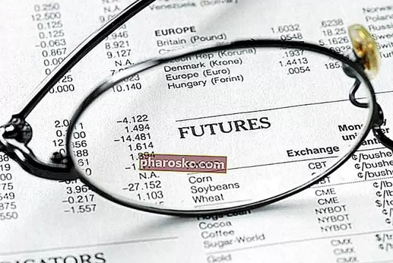 Futures (Vadeli) Piyasalar Nedir?