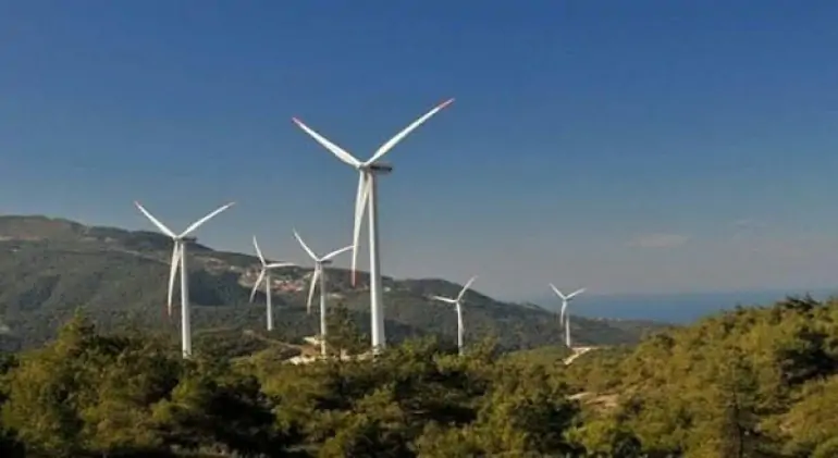 GWIND 2022 4. Çeyrek Bilanço Analizi! Hissede Yeni Hedef Fiyat!