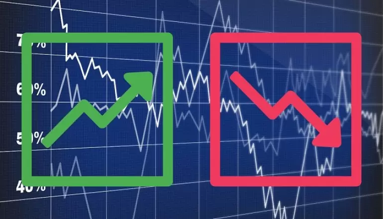 Alım Satım Opsiyonu Nedir? Opsiyon Türleri Nelerdir?