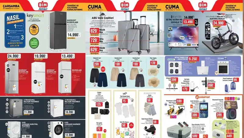 BİM Aktüel: Cuma Günü Kaçırılmayacak Ürünler ve Fırsatlar!