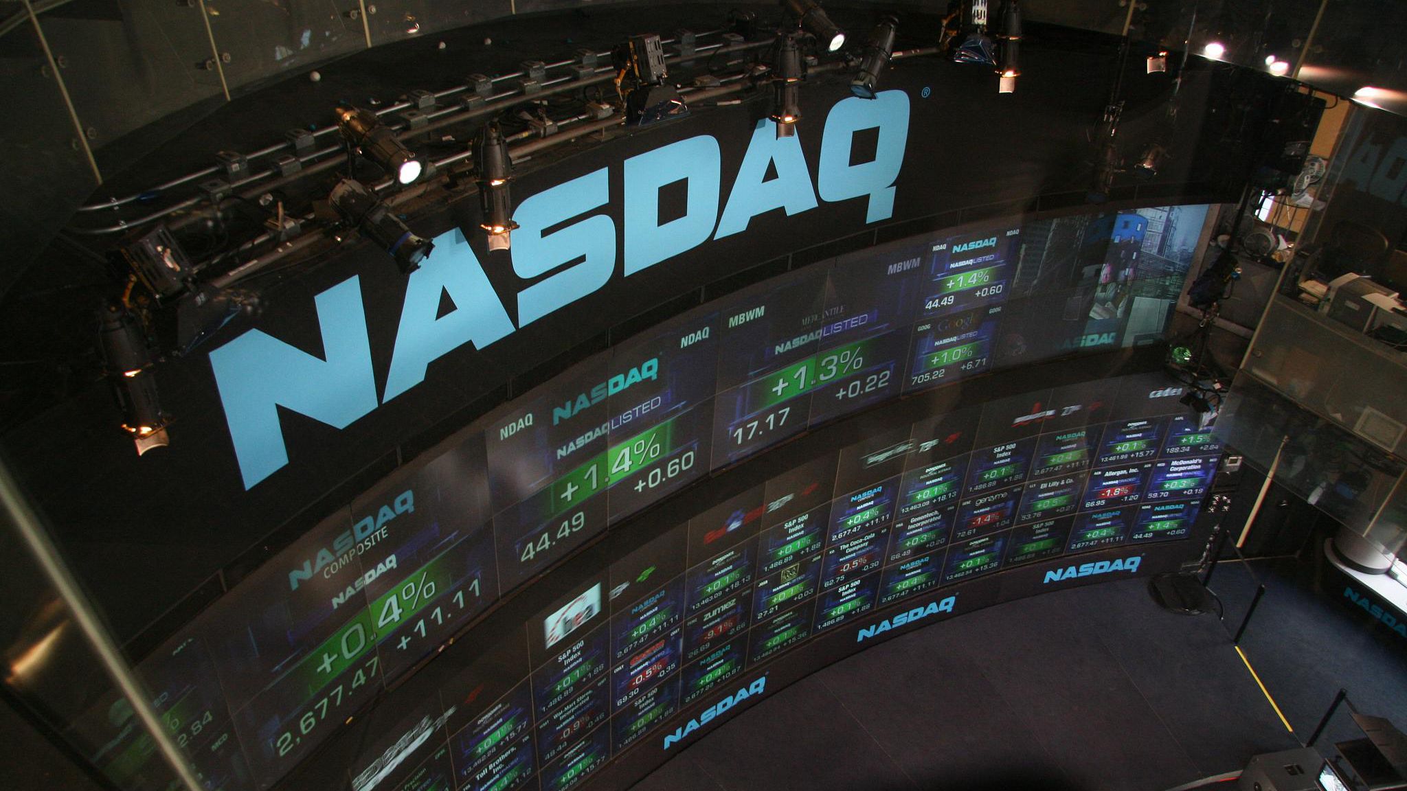 Nasdaq, Kripto Borsası Başlatma Fikrine Sıcak Bakmıyor