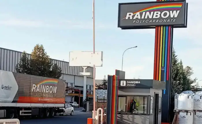 Rainbow Polikarbonat Sanayi Ticaret A.Ş. (RNPOL) 2022 4. Çeyrek Bilançosu Açıklandı!