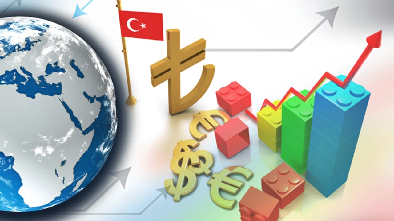 Çekirdek Enflasyon (Core Inflation) Nedir?