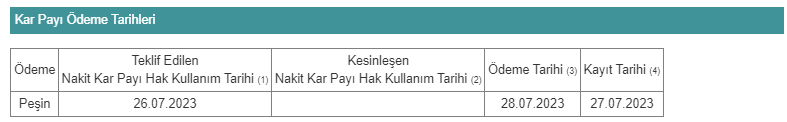 Arzum Elektrikli Ev Aletleri Sanayi ve Ticaret A.Ş. (ARZUM)