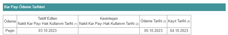 PRKME 2023 Temettü Ödeme Tarihi