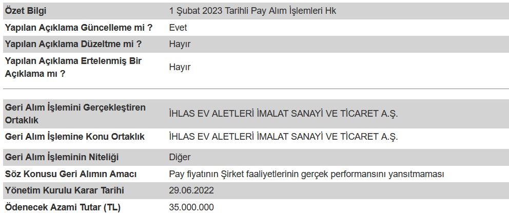 IHEVA Pay Geri Alımlarını Sürdürüyor