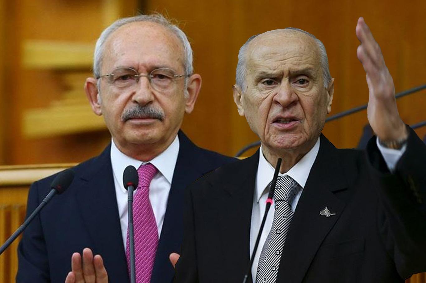 Bahçeli, Kılıçdaroğlu'nu Eleştirdi