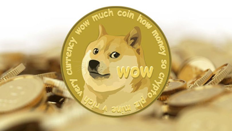 Dogecoin (DOGE)