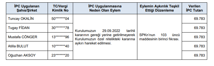 Birko Birleşik Koyunlulular Mensucat Ticaret ve Sanayi AŞ