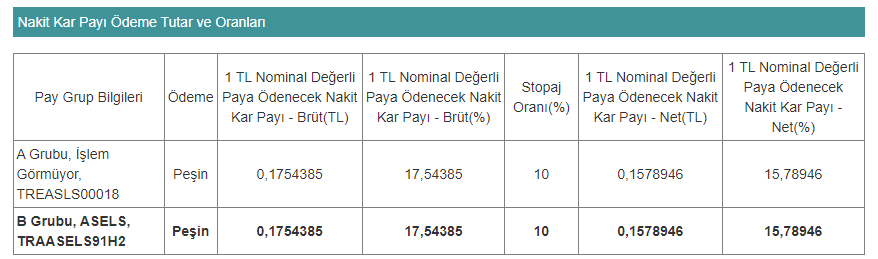 ASELS TEMETTÜ ÖDEME 2023