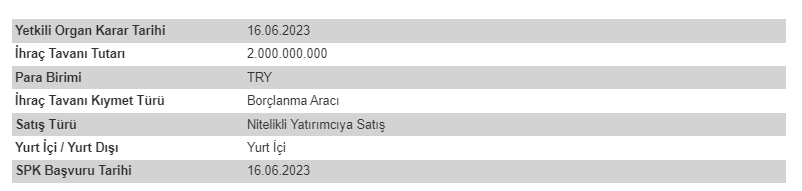 Info Yatırım A.Ş. (INFO) KAP'a Yaptığı Duyuru