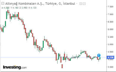 almad 30 mart 2023