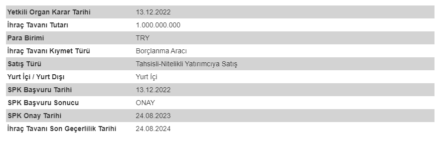 Türk Traktor ve Ziraat Makineleri A.Ş. (TTRAK) 