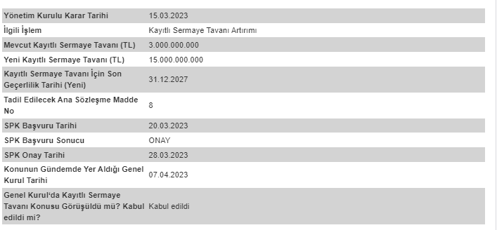 SASA KAYITLI SERMAYE ARTIRIMI