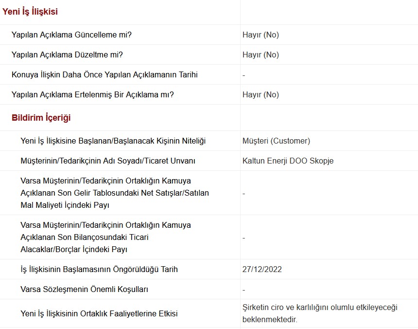 YEO Teknoloji'den Yurt Dışında Yeni Anlaşma! Hisse Fiyatı Nasıl Etkilendi?