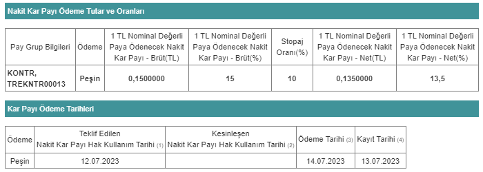 kontr 30 mart 2023