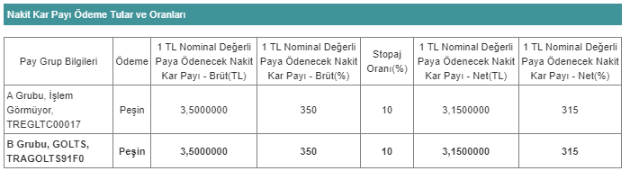 GOLTS 4 NİSAN 2023