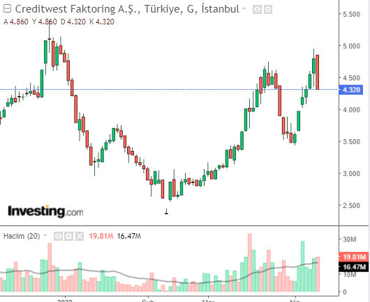 crdfa 11 nisan 2023