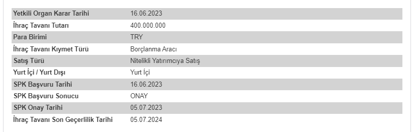 Info Yatırım A.Ş. (INFO) ihraç tavanı